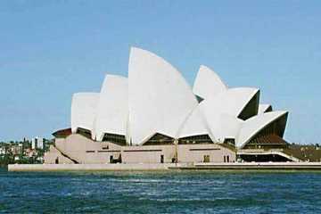 商业区与专业市场指南