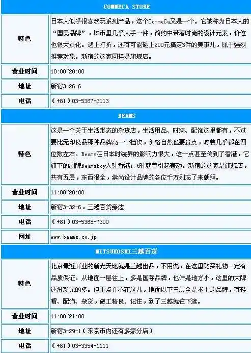 东京购物攻略-1