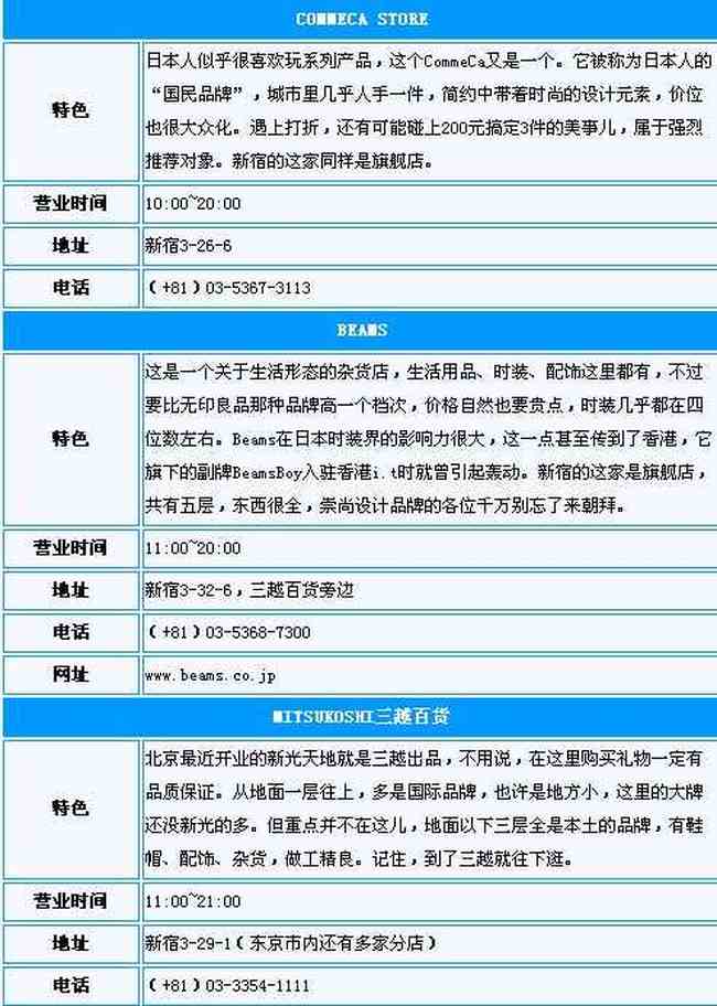 东京购物攻略-1,图三