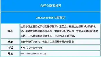 东京购物攻略-2