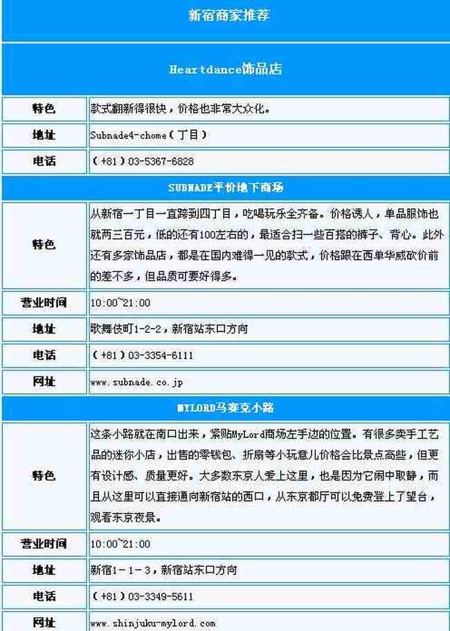 东京购物攻略-1,图一