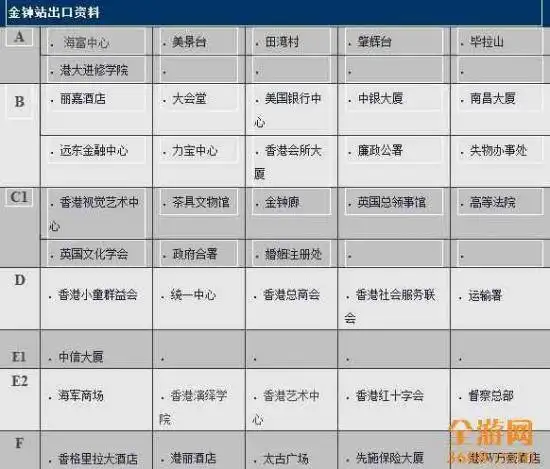 香港太古广场购物攻略