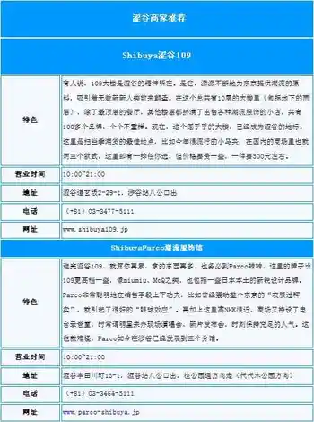 东京购物攻略-3