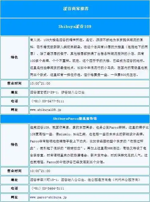 东京购物攻略-3