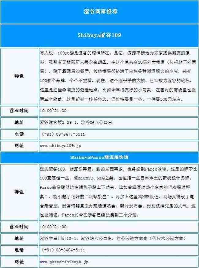 东京购物攻略-3