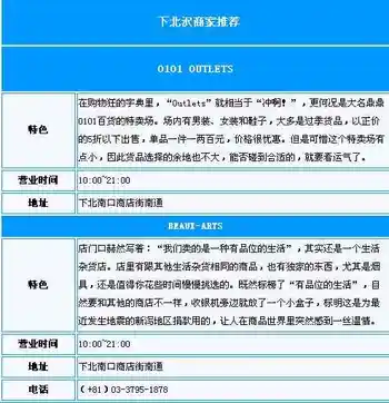 东京购物攻略-4