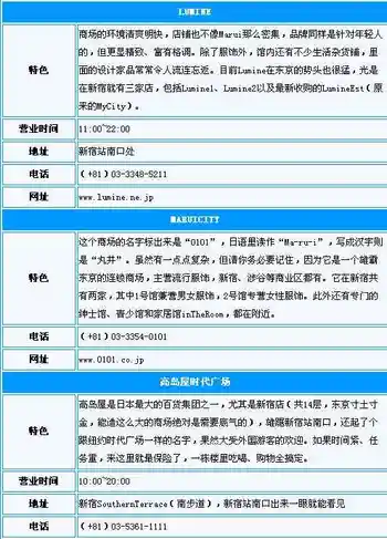 东京购物攻略-1,图二