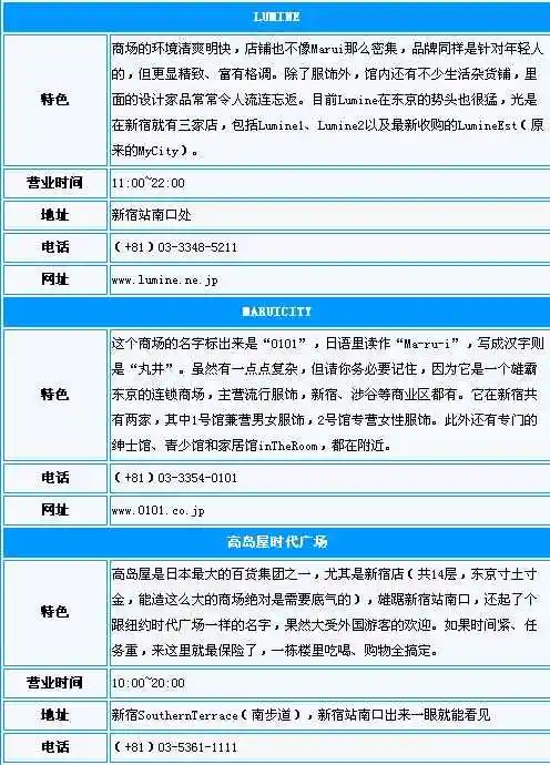 东京购物攻略-1