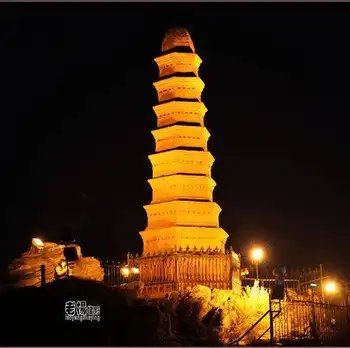 乌鲁木齐城的镇山之鼎,图十九