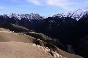 新疆自驾之旅,图