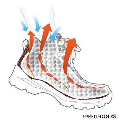步步生风—HiNature徒步鞋创新3D蜂巢式换气系统,图一