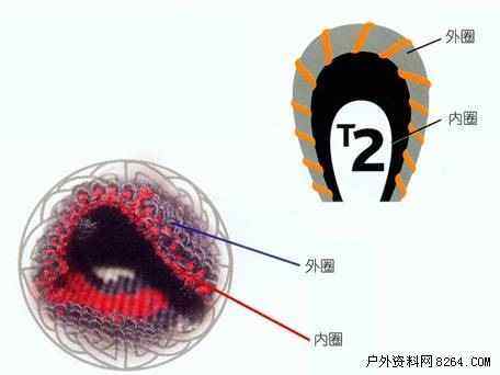 与你的双脚亲密接触：百年袜子品牌Bridgedale,图四