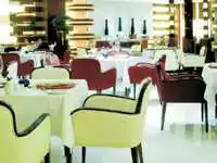 沈阳凯宾斯基饭店,图五