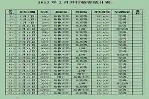 二月份乌鲁木齐铁路局将加开25列春运临客