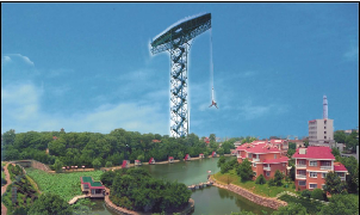 天园假日酒店,图一