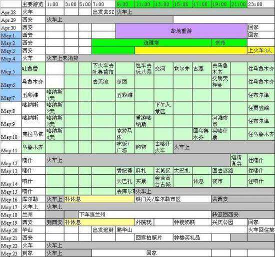 沿着丝绸之路西行——实用手册：费用行程篇,图四