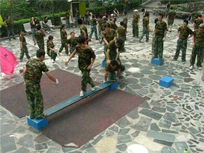 企业拓展之孤岛求生,图四