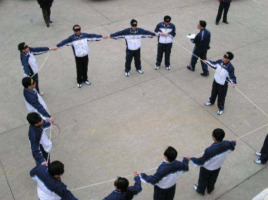 拓展之盲人方阵,图一