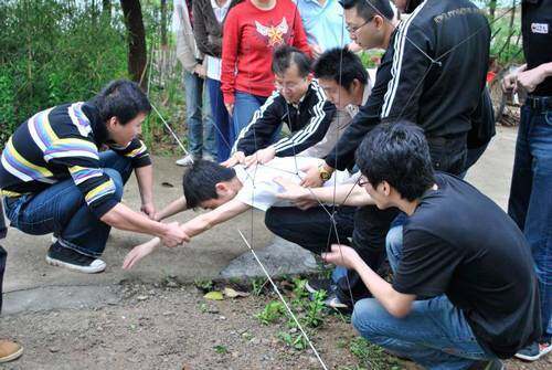 企业拓展之生死电网,图一