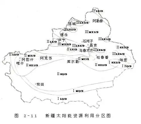 日照时间最长的省区