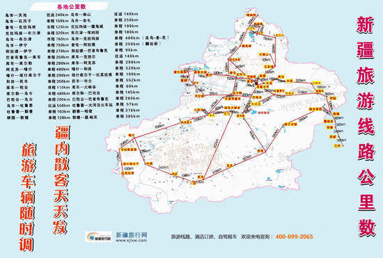 新疆旅游线路图