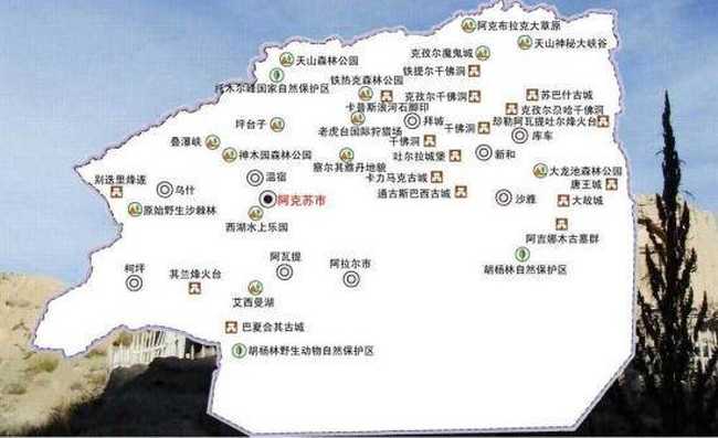 阿克苏概况,图一