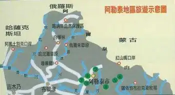 阿勒泰地区旅游概况,图一